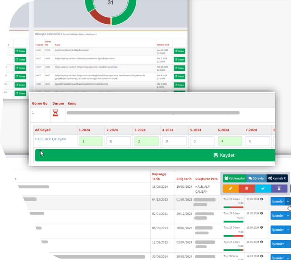 Proje ve Toplantıları yönetip takip etmek artık problem değil. Ayrıca Proje kaynaklarının planlanması çok kolay.